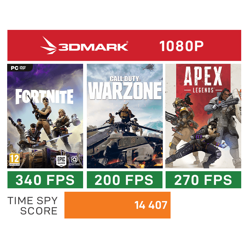 PCBuilder Ryzen 9 5900X TACTICIAN Windows 11 Gaming PC