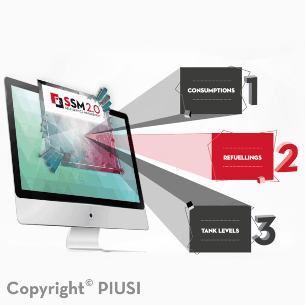 PIUSI SSM 2.0 MANAGMENT SYSTEM